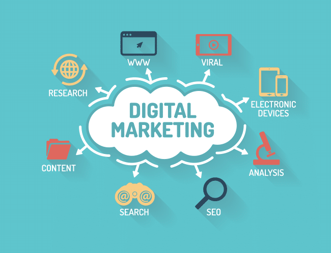 Online Marketing Companies in Austin, Texas - MARION Marketing