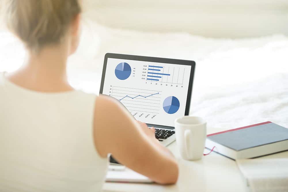 Do you understand how your website is performing?