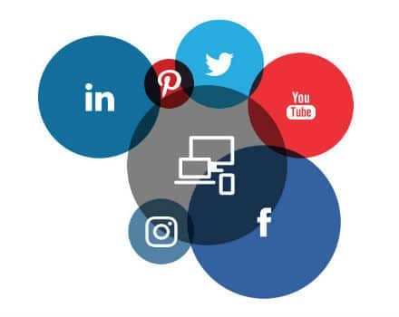 effective social media marketing strategies