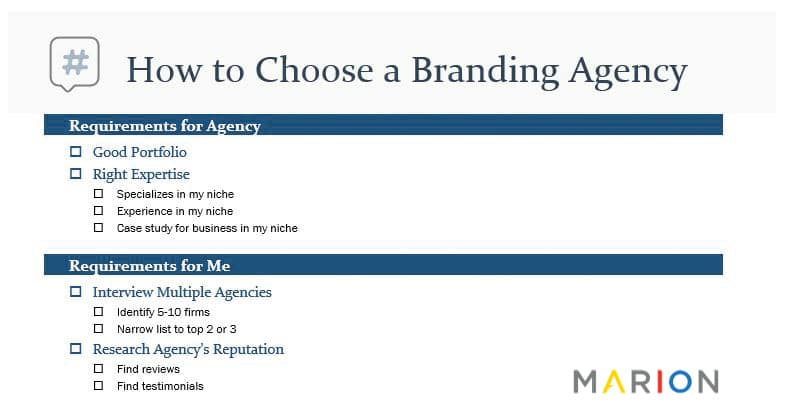 what does a branding agency do?
