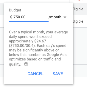 new google ads budget by month