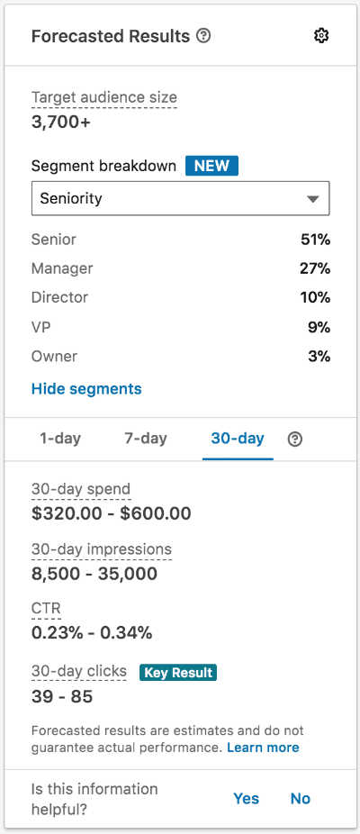 forecasted results breakdown LinkedIn