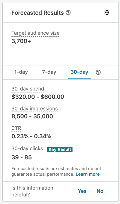 LinkedIn forecasted results