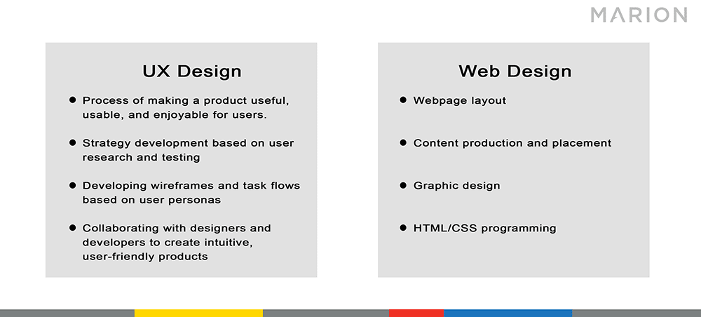 difference between web design and UX design