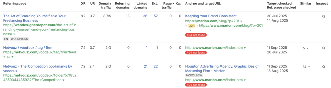 Technical SEO Issues - broken backlinks